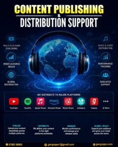Content Publishing & Distribution Support