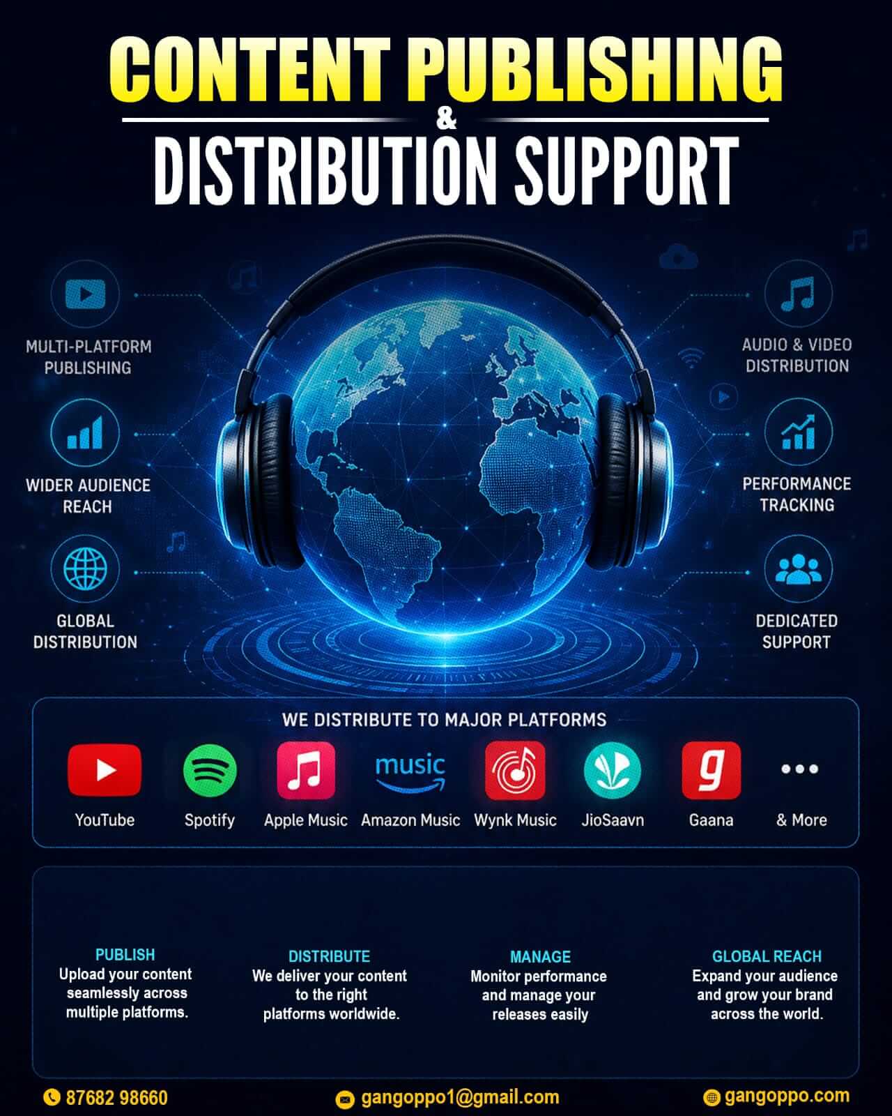 Content Publishing & Distribution Support